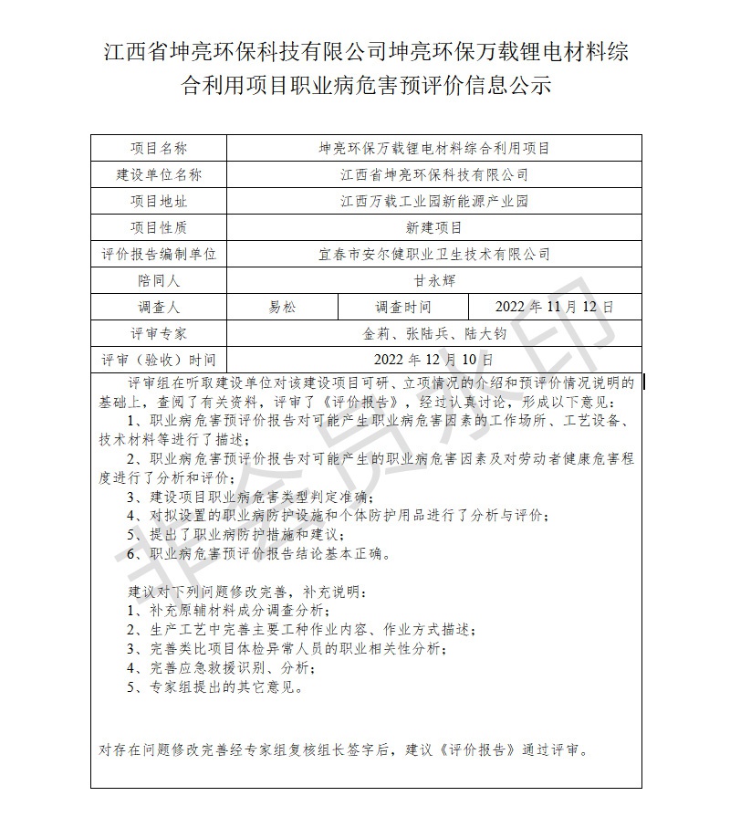 江西省坤亮環(huán)?？萍加邢薰纠ち镰h(huán)保萬(wàn)載鋰電材料綜合利用項(xiàng)目職業(yè)病危害預(yù)評(píng)價(jià)信息公示.jpg