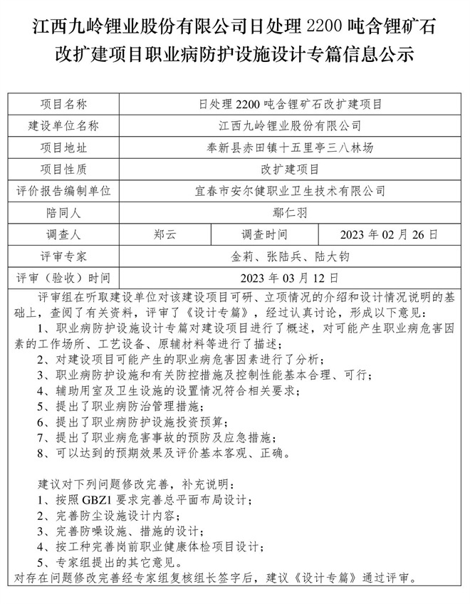 1678782184976037.jpg 江西九嶺鋰業(yè)股份有限公司日處理2200噸含鋰礦石改擴(kuò)建項目職業(yè)病防護(hù)設(shè)施設(shè)計專篇信息公示.jpg