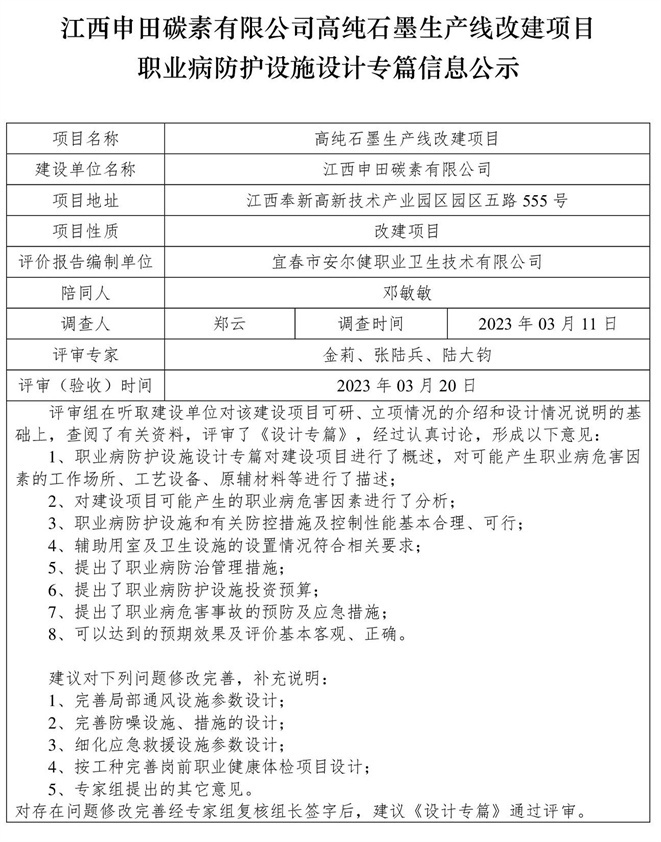 1679465192318505.jpg 江西申田碳素有限公司高純石墨生產(chǎn)線改建項目職業(yè)病防護設(shè)施設(shè)計專篇信息公示.jpg