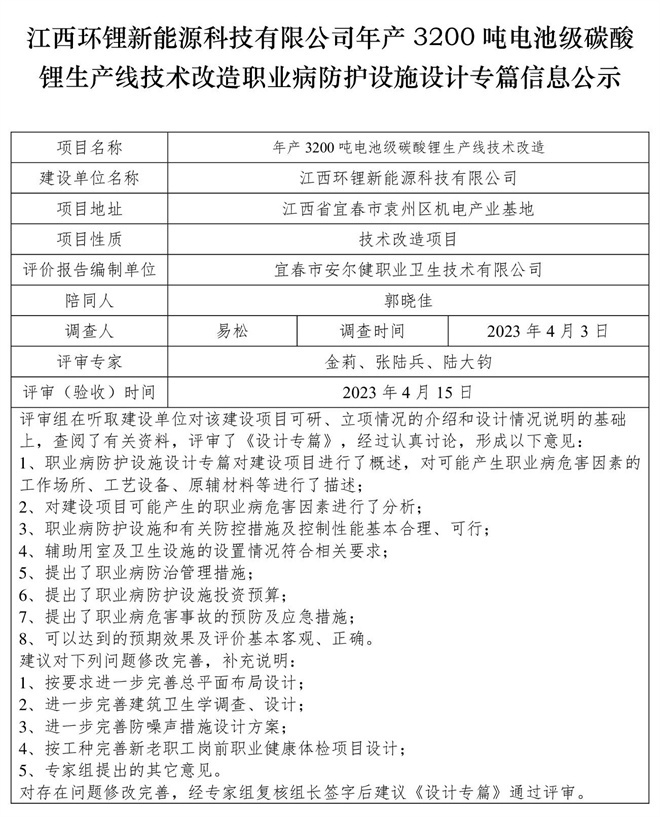 1681789576127358.jpg 江西環(huán)鋰新能源科技有限公司年產(chǎn)3200噸電池級碳酸鋰生產(chǎn)線技術(shù)改造職業(yè)病防護(hù)設(shè)施設(shè)計專篇信息公示.jpg