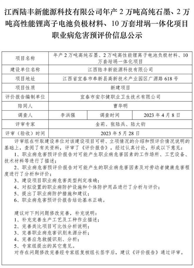 江西陸豐新能源科技有限公司-年產(chǎn)2萬(wàn)噸高純石墨、2萬(wàn)噸高性能鋰離子電池負(fù)極材料、10萬(wàn)套坩堝一體化項(xiàng)目-  職業(yè)病危害預(yù)評(píng)價(jià)信息公示.jpg
